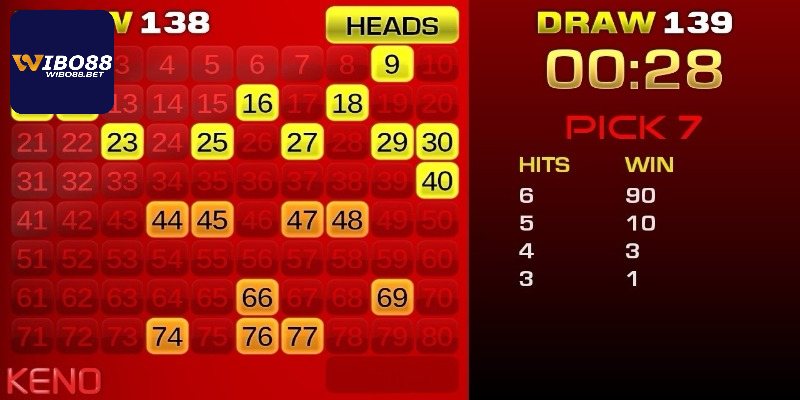 3 hình thức cược Keno xanh chín