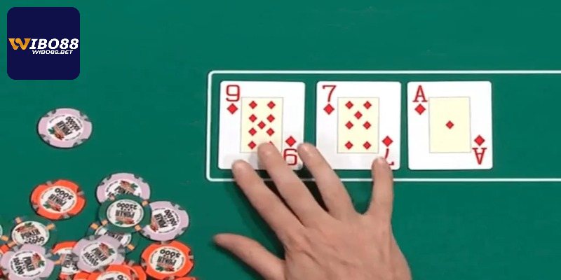 Khái quát về thuật ngữ Poker