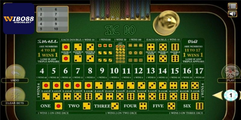 Lý do nên tham gia Sicbo