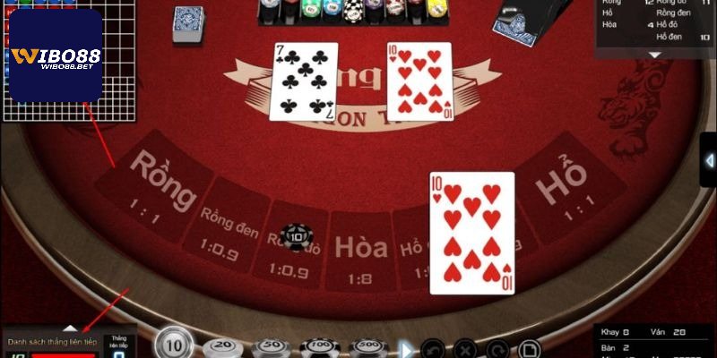 Mẹo dự đoán Rồng Hổ hiệu quả